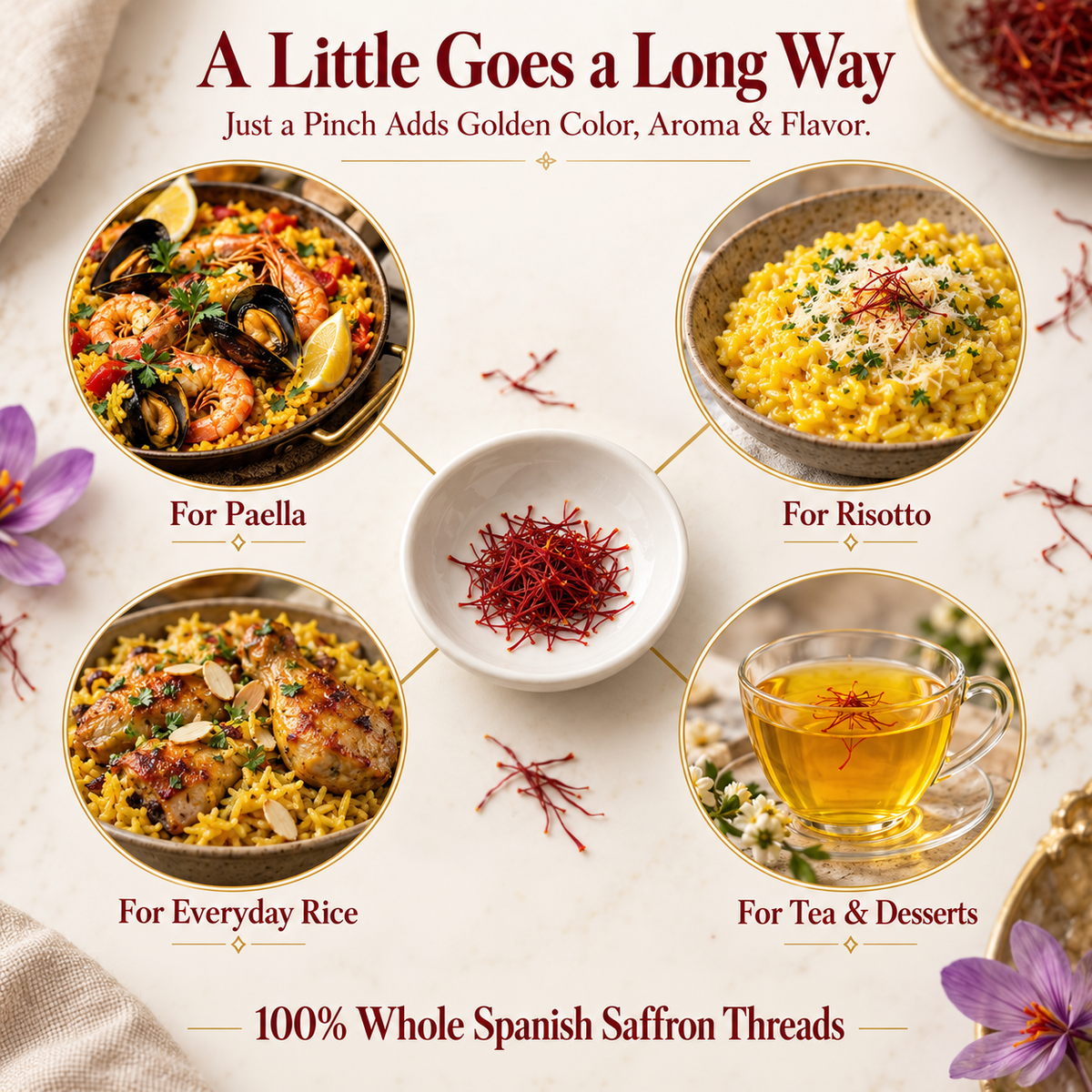 Premium Spanish Saffron Threads