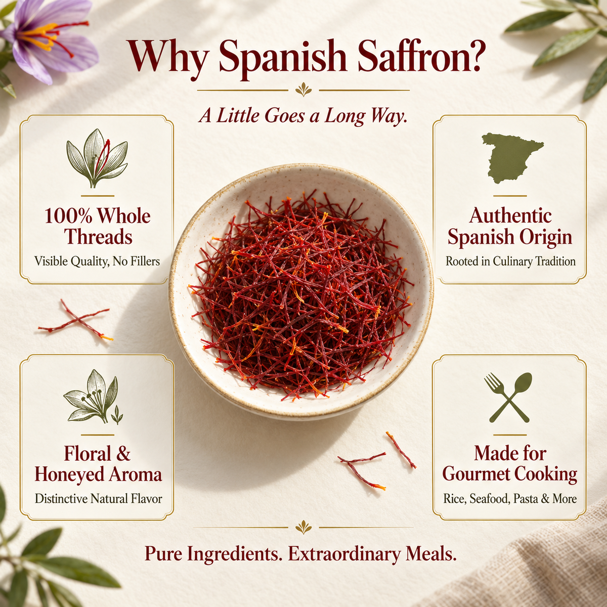 Premium Spanish Saffron Threads