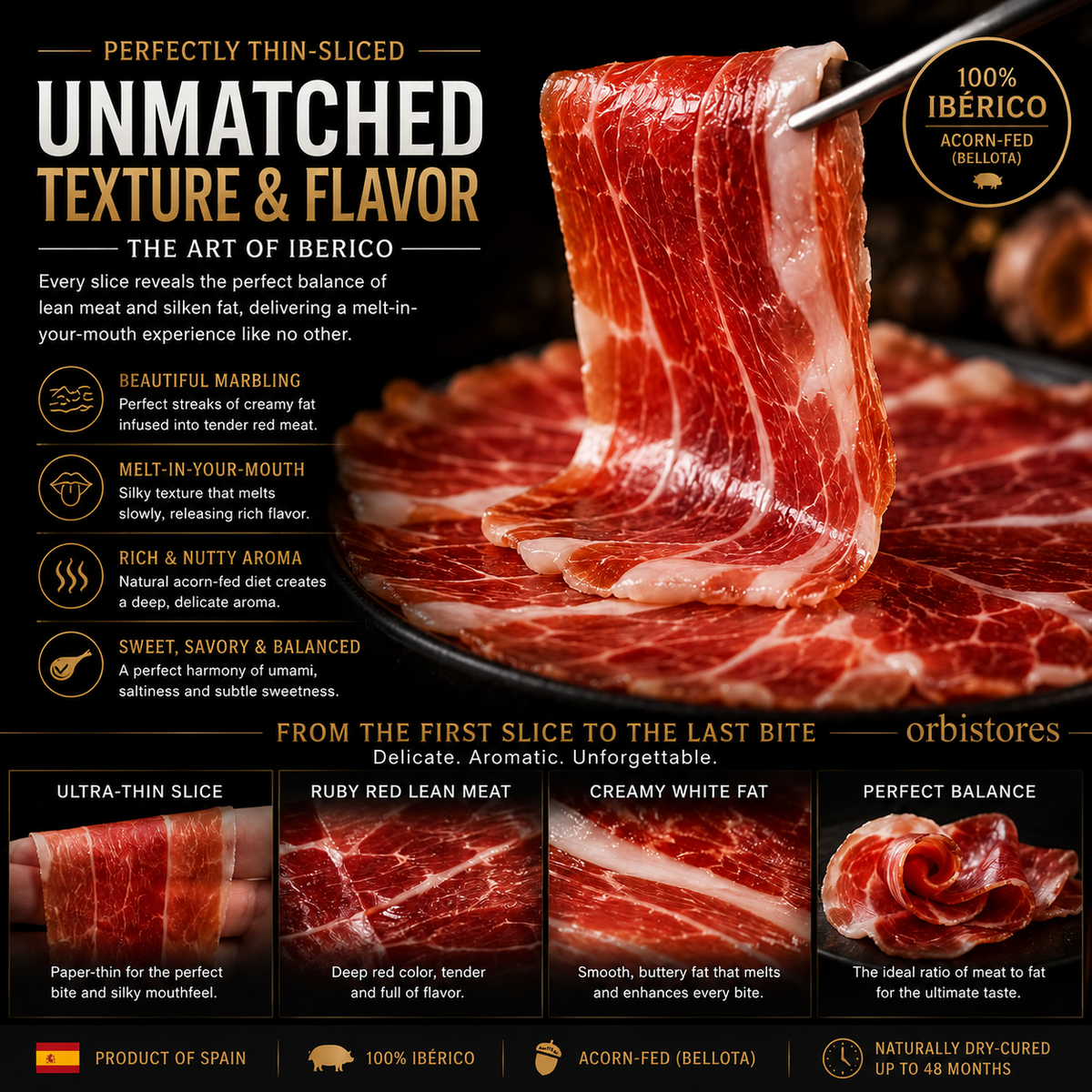 100% Ibérico Bellota Ham – Premium Acorn-Fed Pata Negra from Spain-$LX